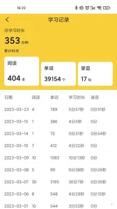 Ķ(Ķ(Ӣ汾ѧϰ))v1.5.3.09290057_release_arm64-v8a ׿