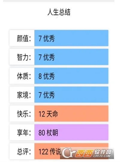 liferestart(ðս)v3.8 Ѱ