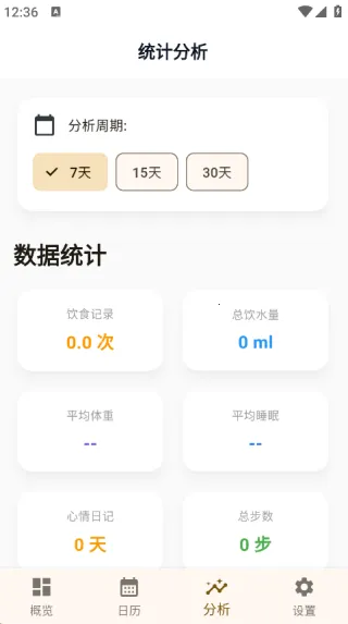 Qualife2025ذװv1.0.1 Ѱ