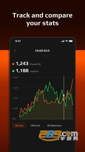 FACEIT2025���ذ�װ