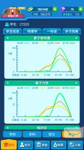 ҵĴѧ(ѧģ⾭ӪϷ)v0.0.1.068 Ѱ