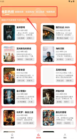 ������Ƶ2025�ٷ�����