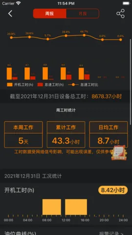 ��άѶ2025���ذ�װV17.3.2 �ٷ�����