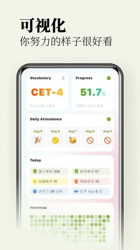 ��ʹ����������Ա(Ӣ�ﱳ���ʹ���)v3.6.3 �ٷ�����