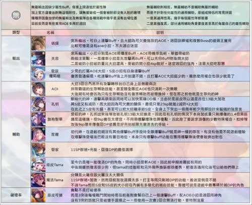 绯染天空安卓版手机版 绯染天空安卓版手机版