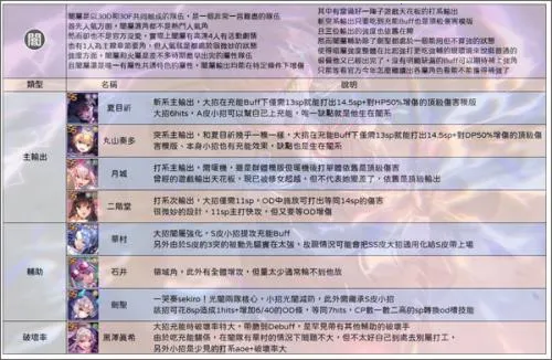 绯染天空安卓版手机版 绯染天空安卓版手机版