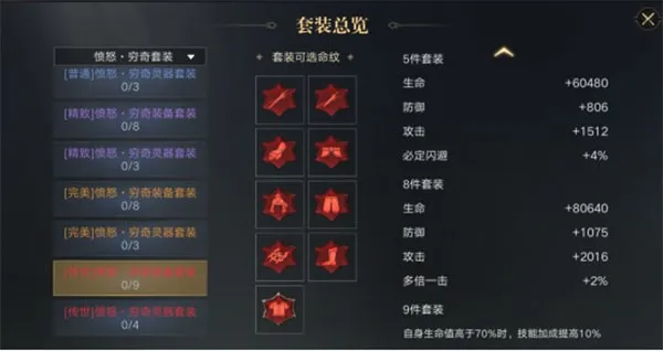 �µ�Ĺ�ʼ�(��Ĺ�����Ϸ)