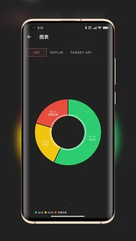 LibChecker2025�ٷ�����v2.4.4 �ֻ���