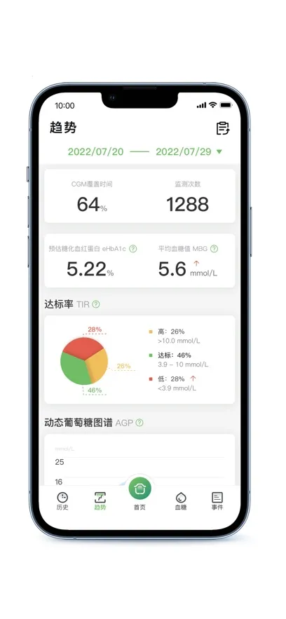 ΢̩��̬��׿���ֻ���v1.6.1 ��Ѱ�