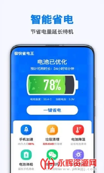 ����ʡ����(�ֻ�ʡ������)