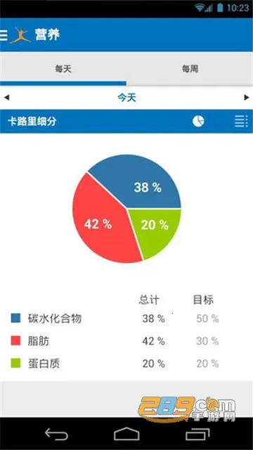 MyFitnessPal2025�ٷ�����v24.14.2 ��Ѱ�