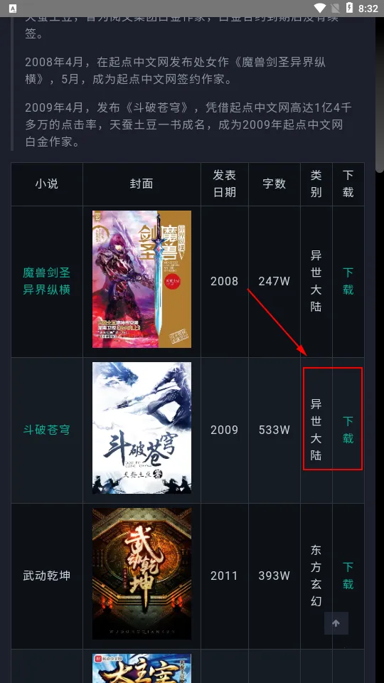 ��̥����(С˵�Ķ�ƽ̨)