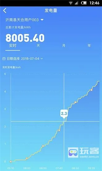 天合富家(电站运维平台) 天合富家(电站运维平台)