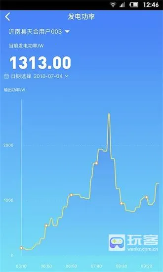 天合富家(电站运维平台) 天合富家(电站运维平台)