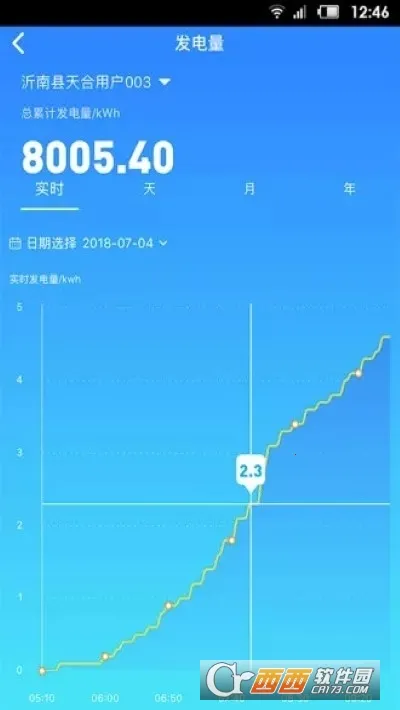 天合富家(电站运维平台) 天合富家(电站运维平台)