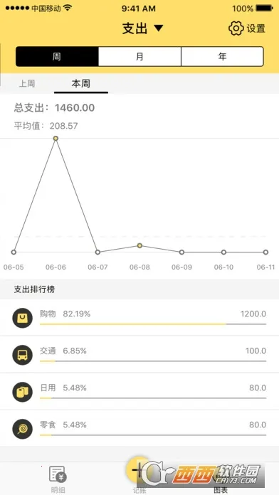 ������˰�׿���ֻ���v5.45.0 ��Ѱ�