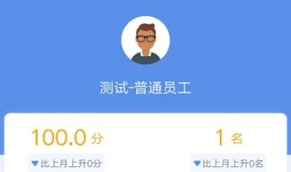 ���ҵ��(��ҵ����Эͬ����)