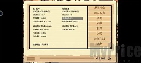 ����ҽ��