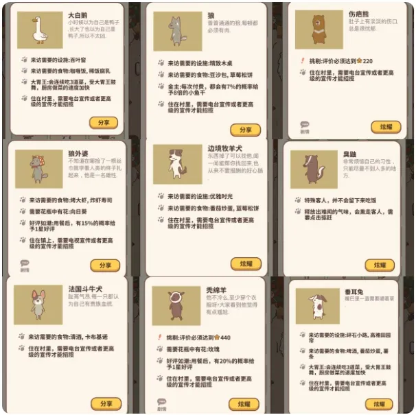 �������(è�������Ӫ��)