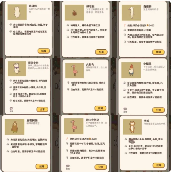 �������(è�������Ӫ��)