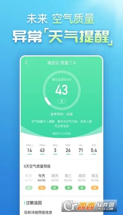 Ԥ֪����Ԥ�������ֻ���v15.0.5 �ֻ���