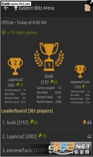 lichess2025�ٷ�����