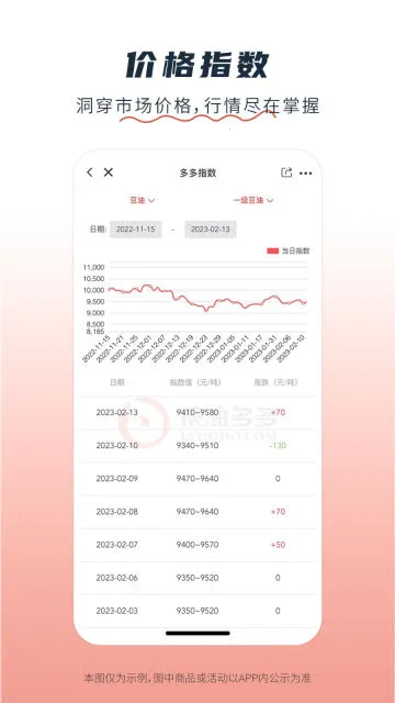 ���Ͷ��(���͹���ƽ̨)