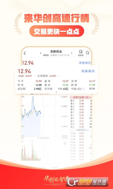 ����e��ͨ(��Ʊ�ƾ�����)v4.3.3 ��׿��