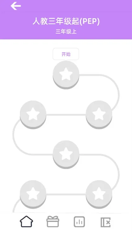 ��ô�����̲���ͼ3