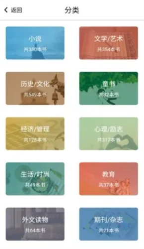 �鳲�Ķ�(�Ķ���Դƽ̨)