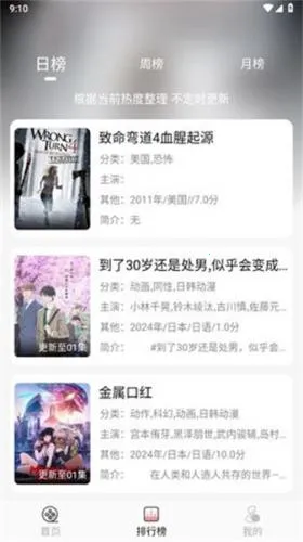 �ֵ�Ӱ�������ֻ���