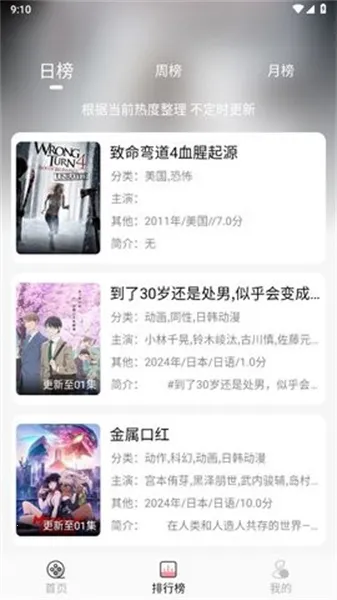 �ֵ�Ӱ�������ֻ���