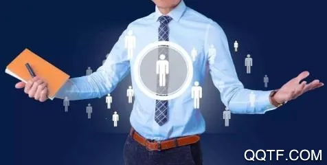 ��è��(��óERP����)