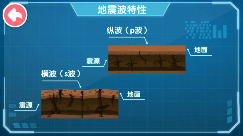 ��������Ӣ�۰�׿���ֻ���