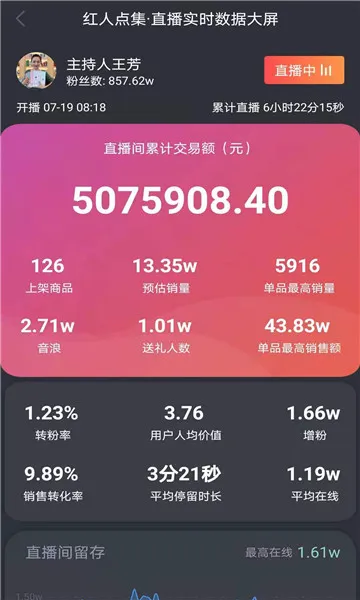 ���˵㼯(ֱ�����ݷ���ƽ̨)