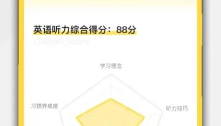 �ٴ�ն���������ֻ���