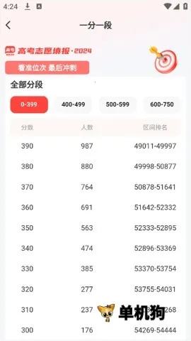 ����߿���(�߿�־Ը�)