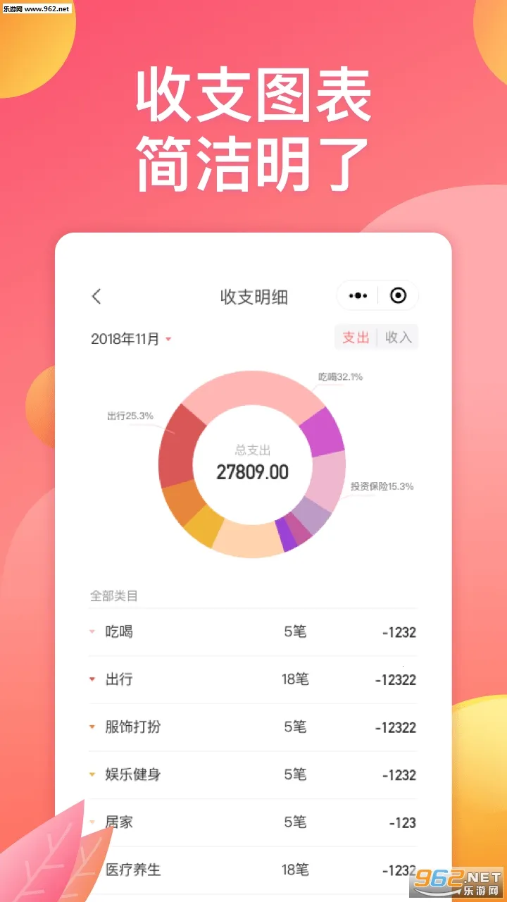 �ȳ����v3.3.5 �ٷ�����