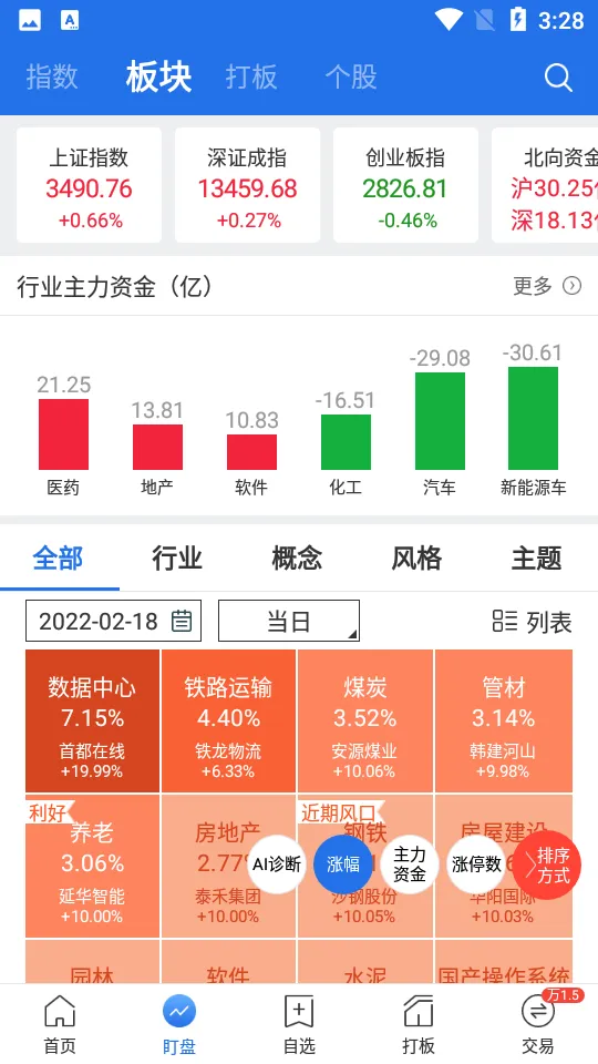 �����������ֻ���v5.8.8 ��Ѱ�