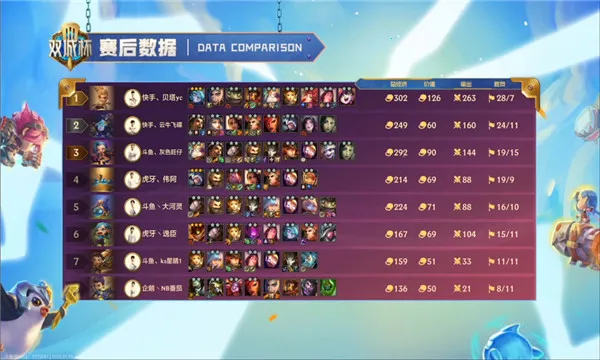 ������Ӣ��v5.1.6 ��׿��