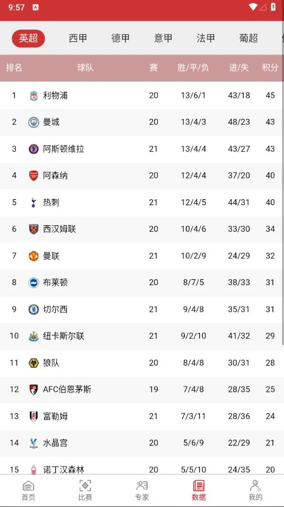 ����2026���°汾v2.0.0.1 ��׿��