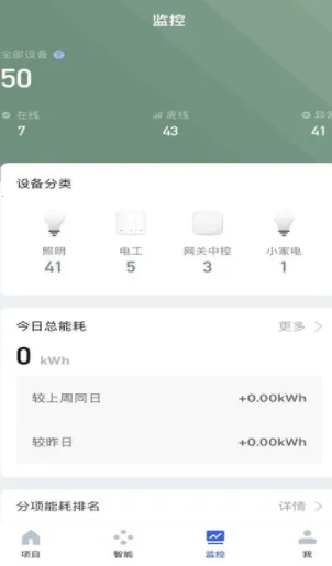 ��Ϊ����