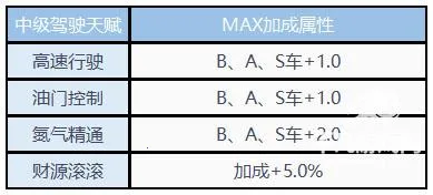 ��QQ�ɳ�2026���°汾