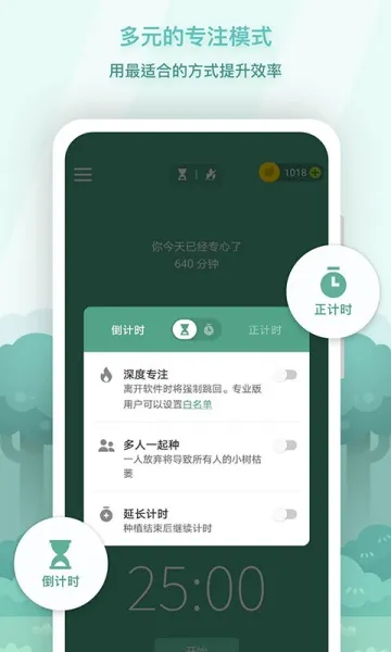 Forestרעɭ��2026���ذ�װv4.79.2 ��Ѱ�