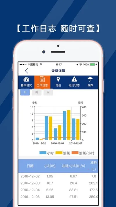 �������ܹܼ�