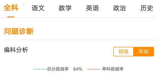 �Ƴɼ�2026�ٷ����°汾