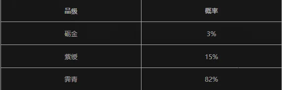 ����ʮ�����������عٷ�