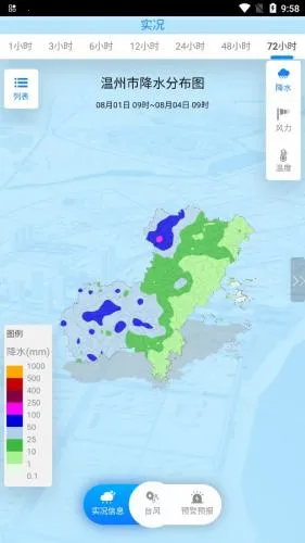 ������̨����