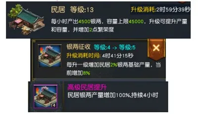 Ȩ������