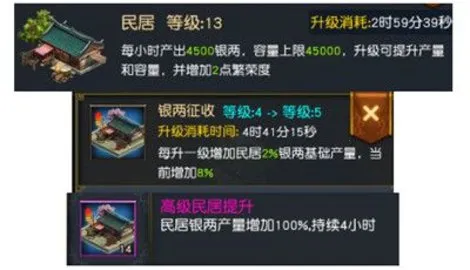 Ȩ������